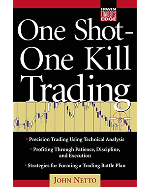 One Shot One Kill Trading 