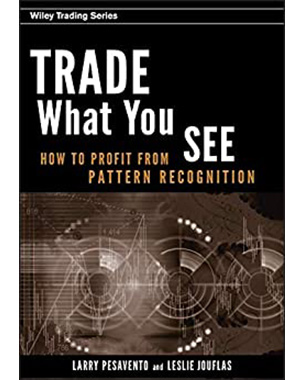 Trade What You See: How To Profit from Pattern Recognition