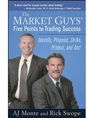 The Market Guys' Five Points for Trading Success: Identify, Pinpoint, Strike, Protect, and Act! 