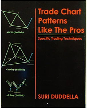 Trade Chart Patterns Like the Pros: Specific Trading Techniques